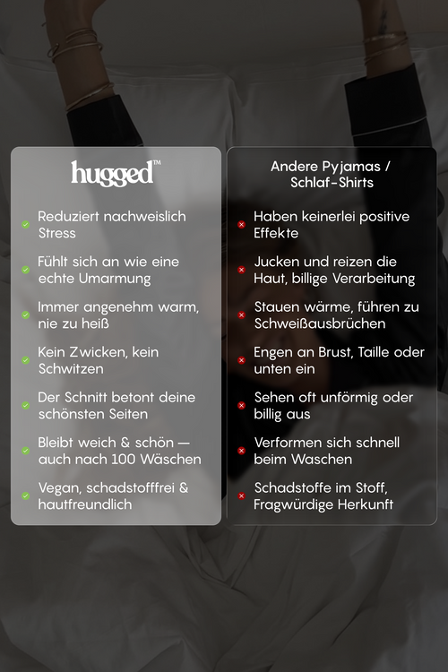 Hugged™ – Satin Signature Set